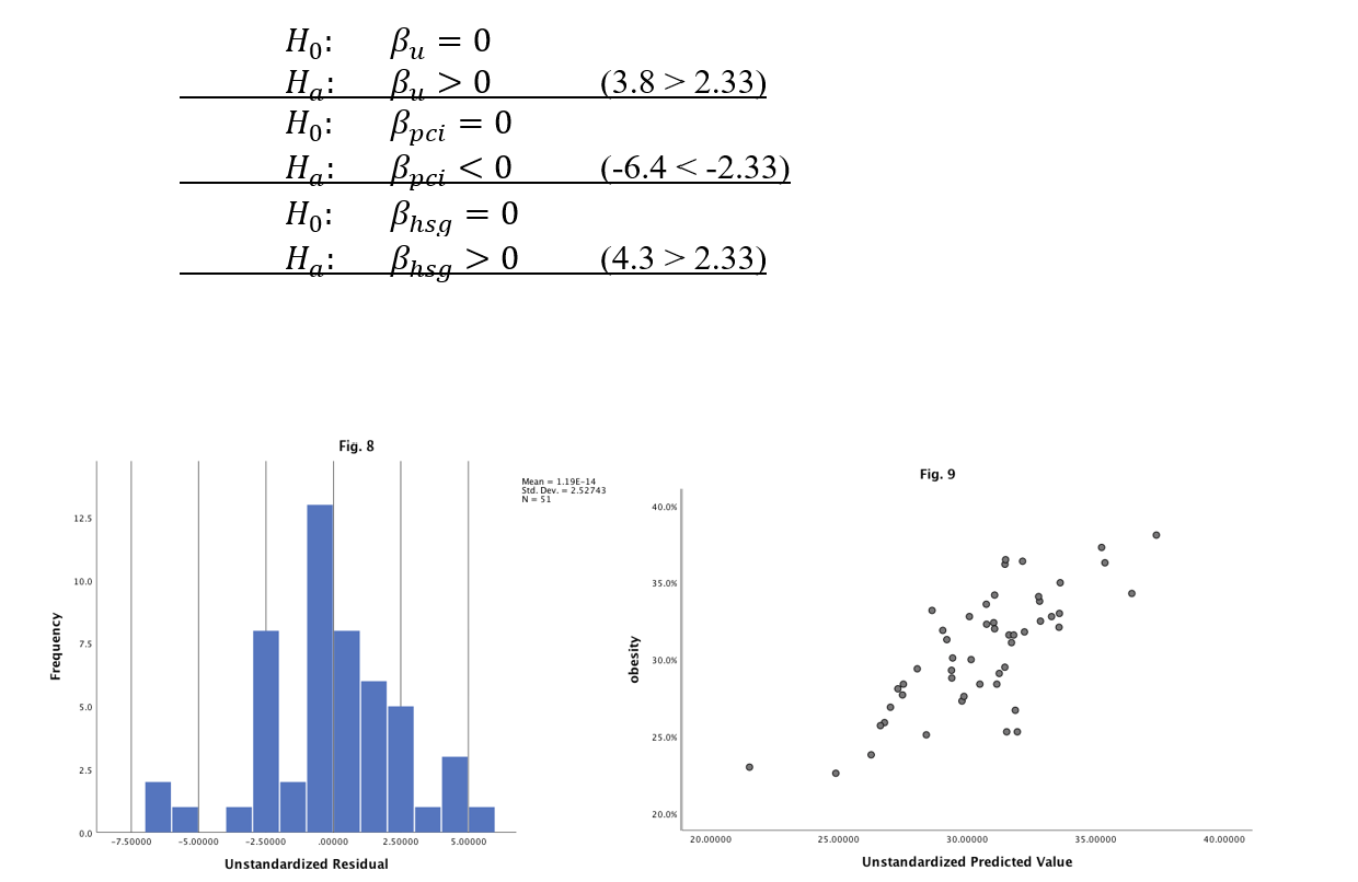 Statistical Modeling to Identify Factors of Obesity in the US